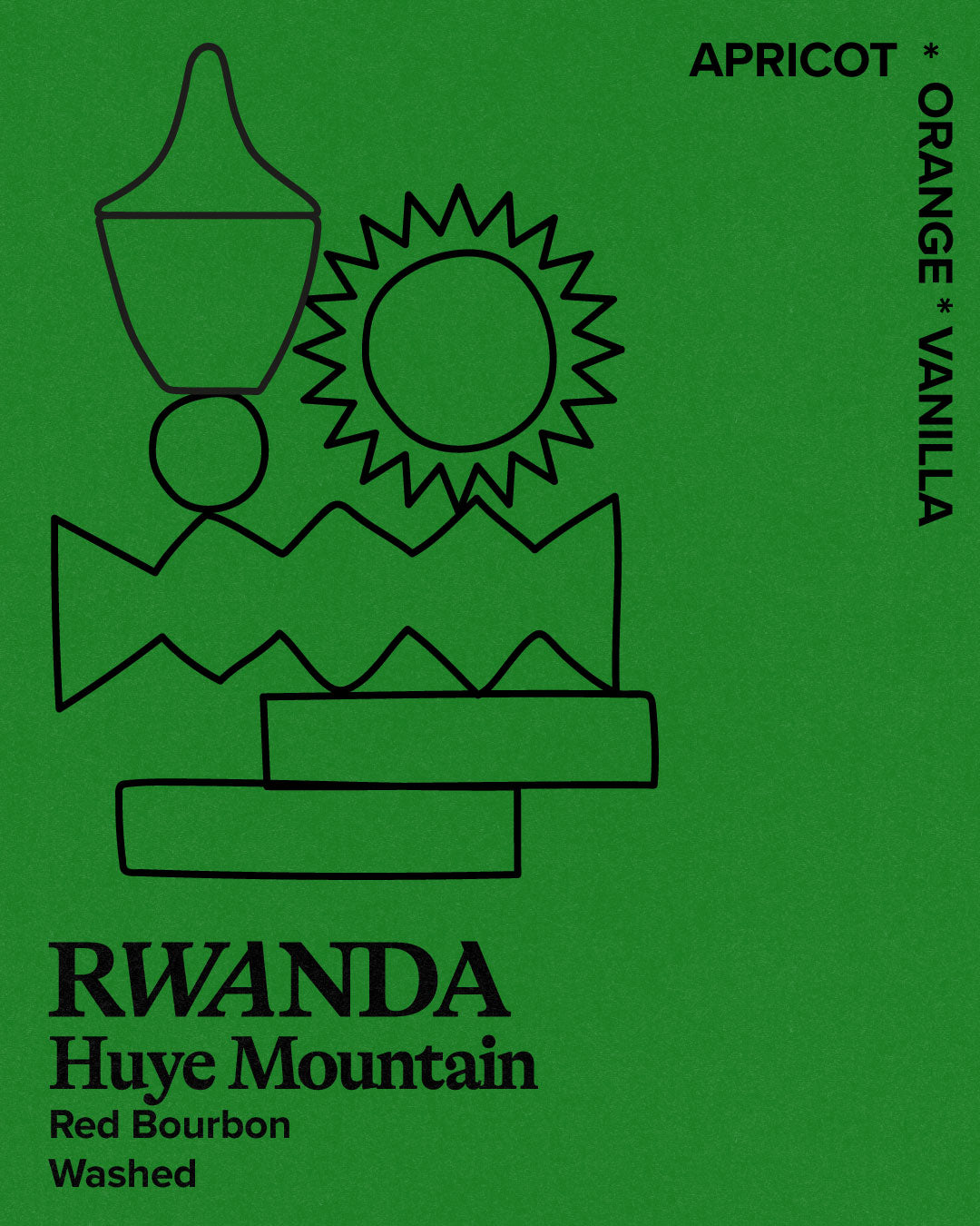Photo of Rwanda, Huye Mountain