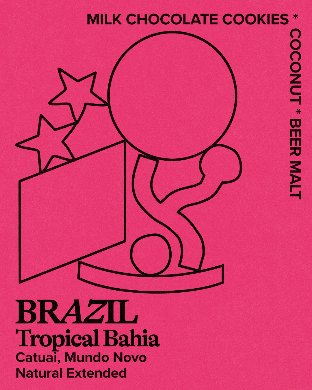 Photo of Brazil, Tropical Bahia