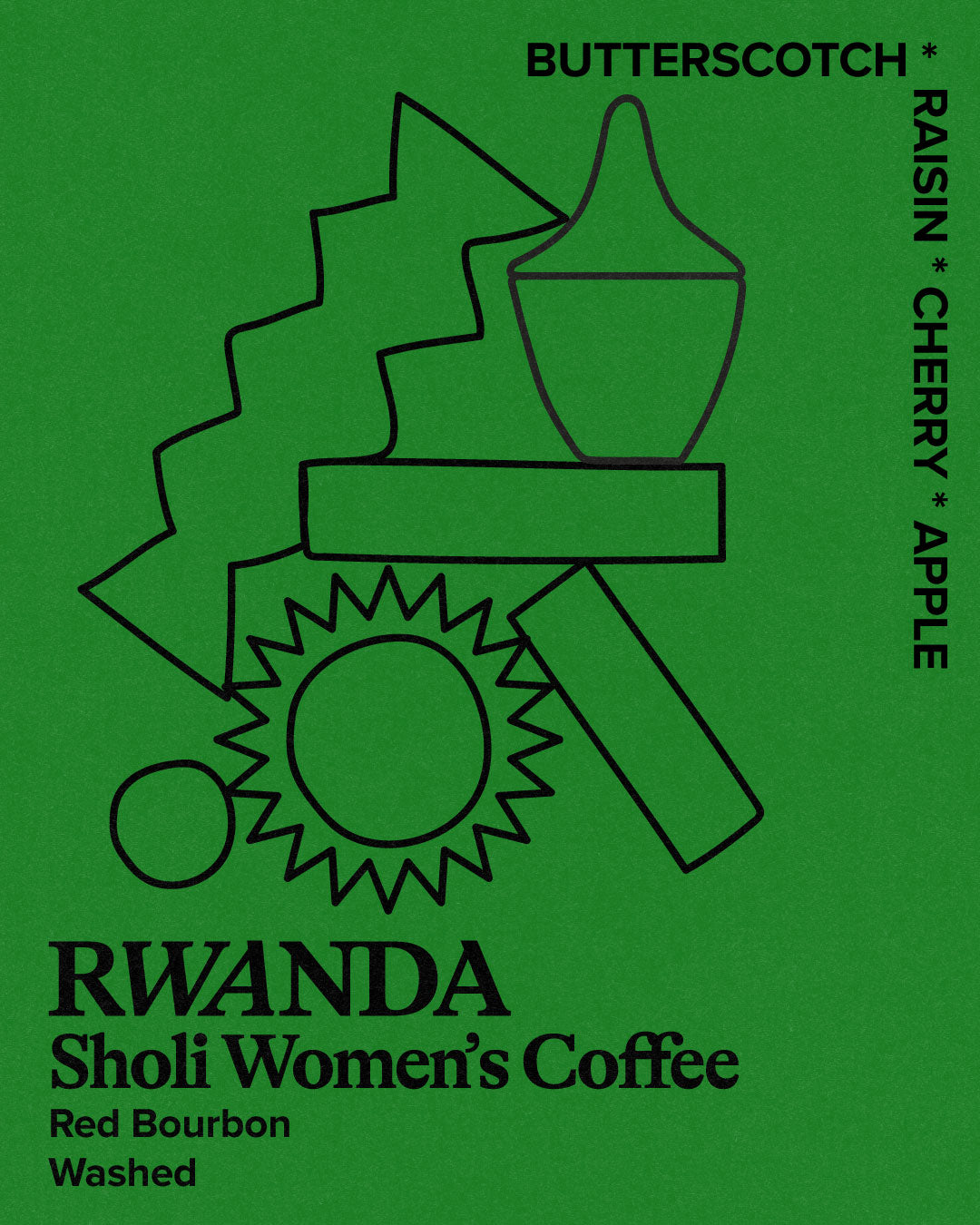 Photo of Rwanda, Sholi Women's Coffee